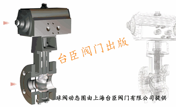 氣動(dòng)球閥動(dòng)圖圖 氣動(dòng)球閥動(dòng)圖圖