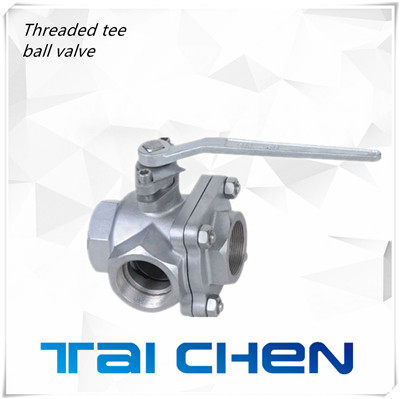 內(nèi)螺紋三通球閥圖片