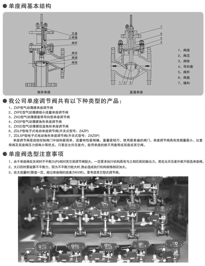 氣動比例調節(jié)閥參數圖