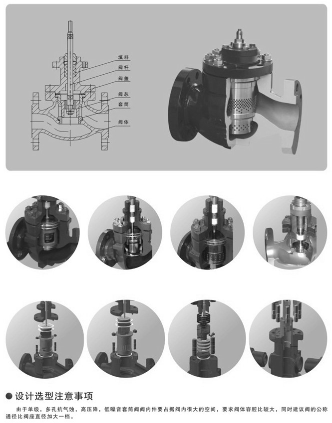 氣動套筒調(diào)節(jié)閥內(nèi)部結(jié)構(gòu)圖 氣動套筒調(diào)節(jié)閥內(nèi)部結(jié)構(gòu)圖